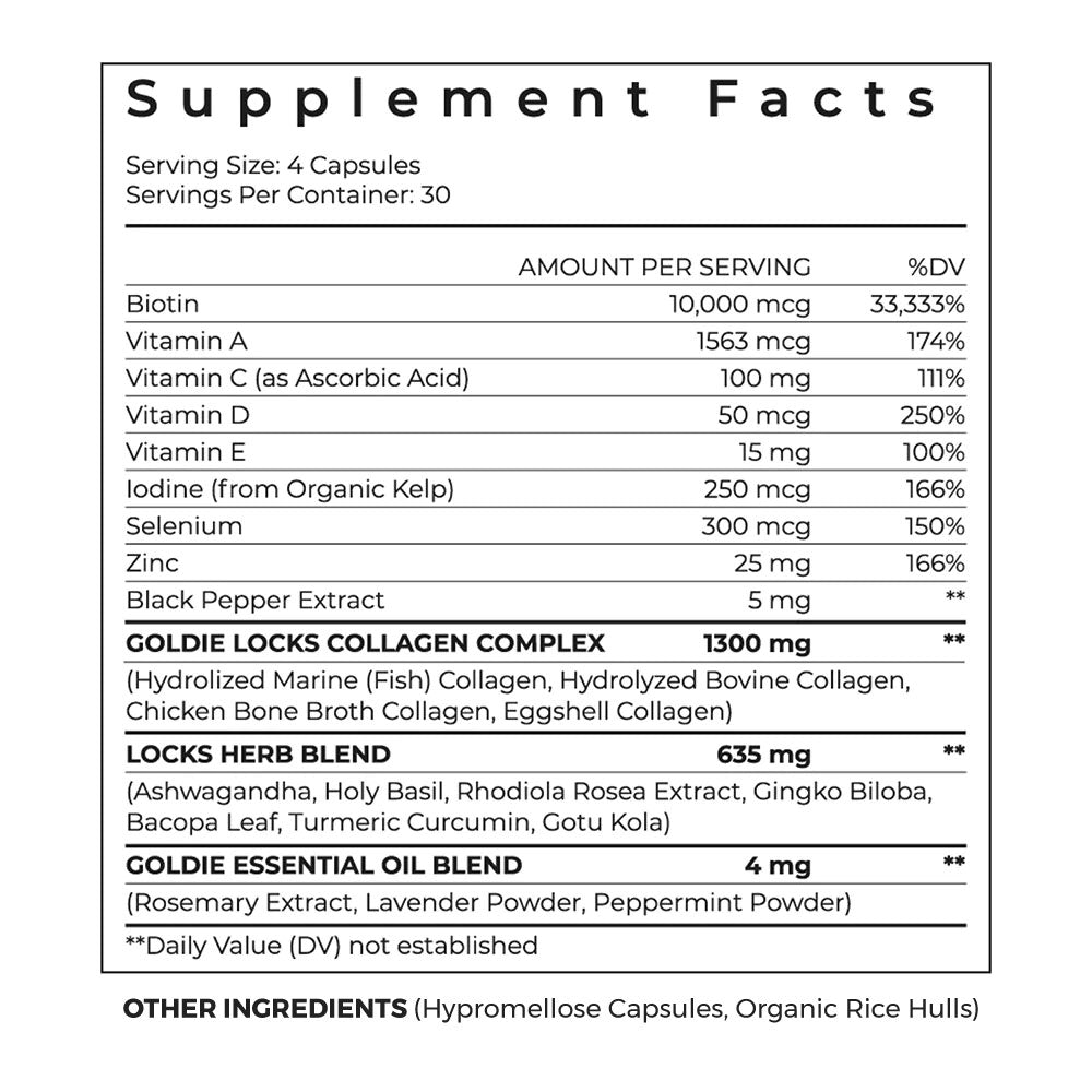 Lock Lab Ingredients Exclusive Deals for Salon Professionals | Goldie Locks Pro® – Goldie ...