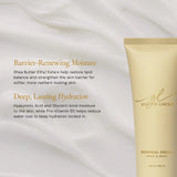 Renewal Cream Hand & Body